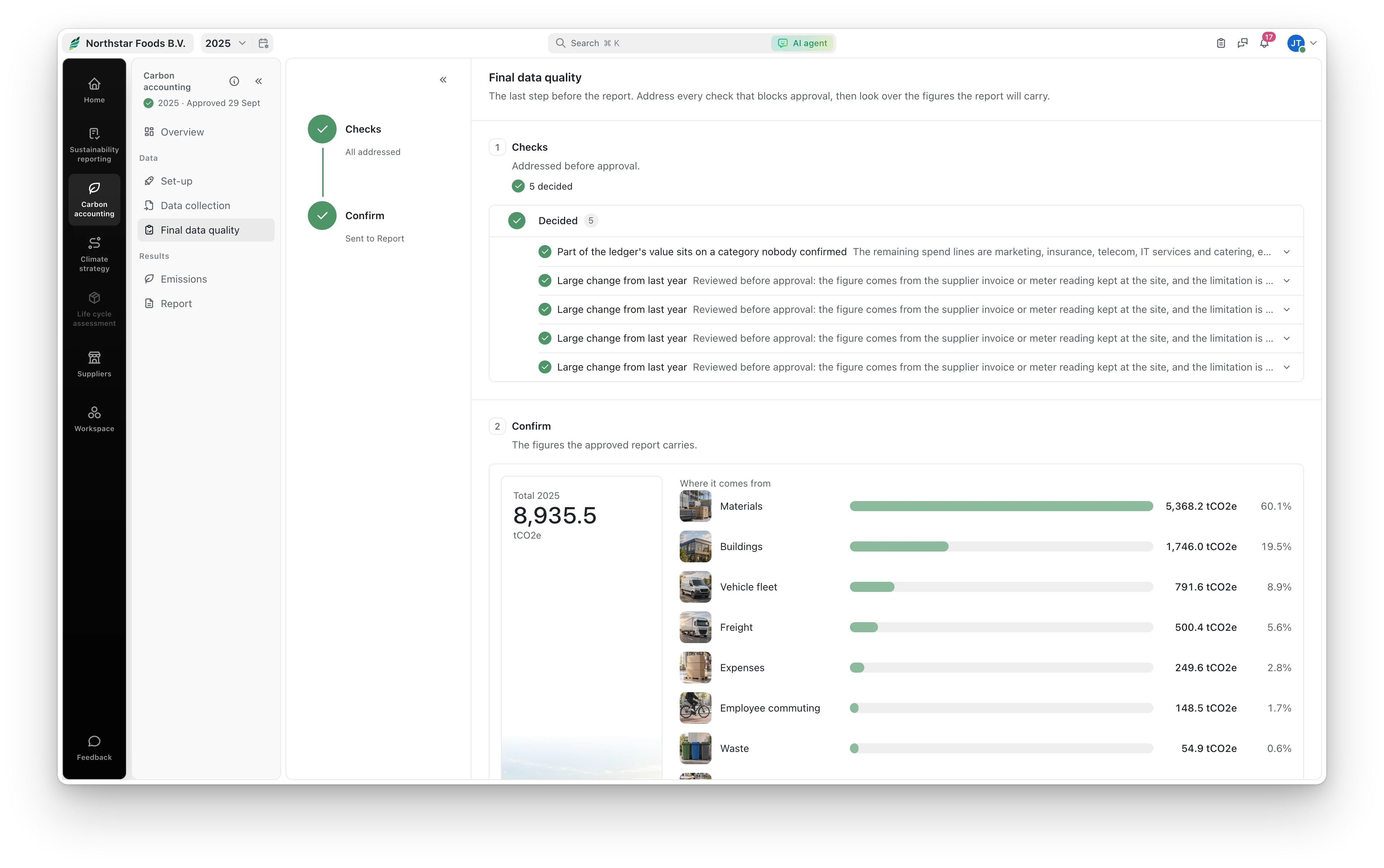 Final data quality: five checks decided, then the 2025 footprint by module