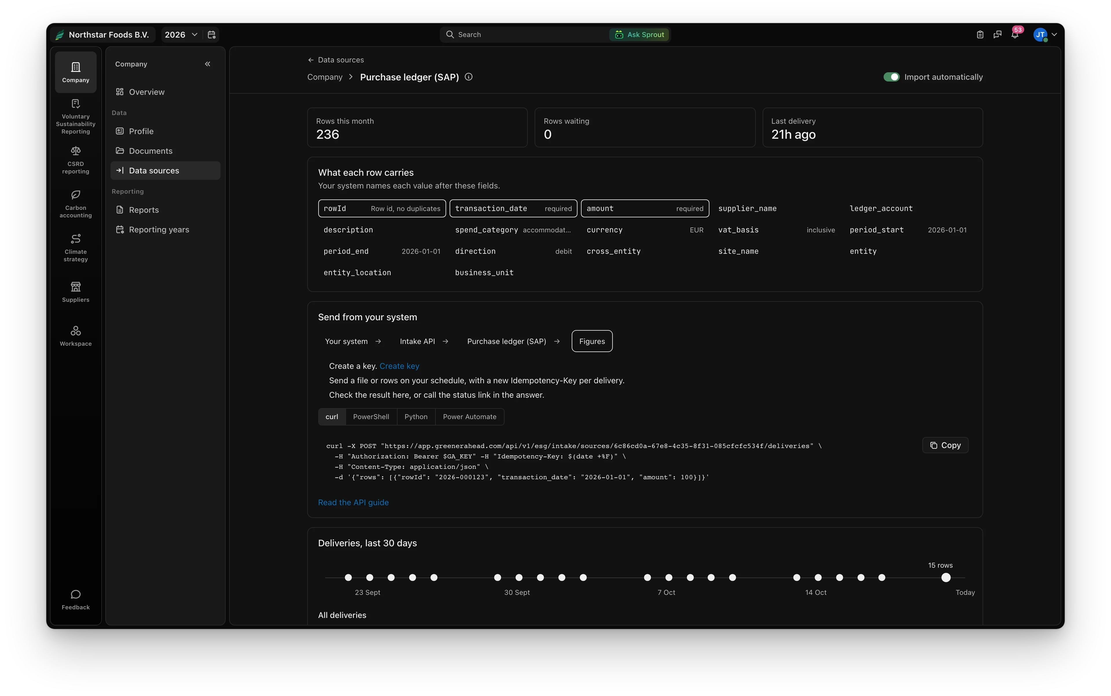 Send from your system: the address and an example request in curl, PowerShell, Python and Power Automate