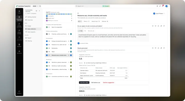 Your documents fill in the figures in Greener Ahead