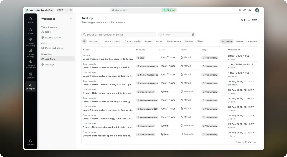 Audit log in Greener Ahead