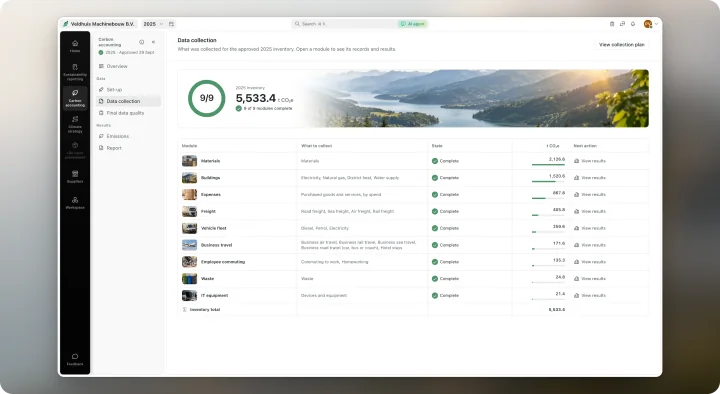 Know exactly what to collect in Greener Ahead